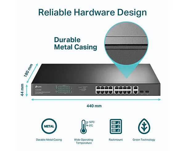 18-Port Gigabit Rackmount Switch with 16 PoE 