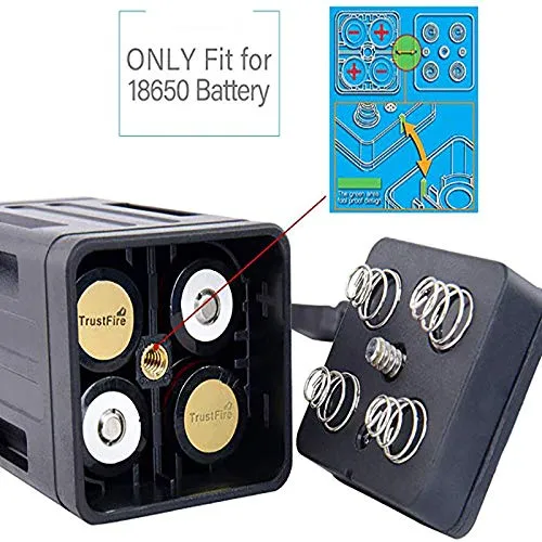 8.4V 18650 Battery Pack Box, high-end Waterproof Battery Box with USB/DC Cable Dual Interface, can Charge Bicycle Lights