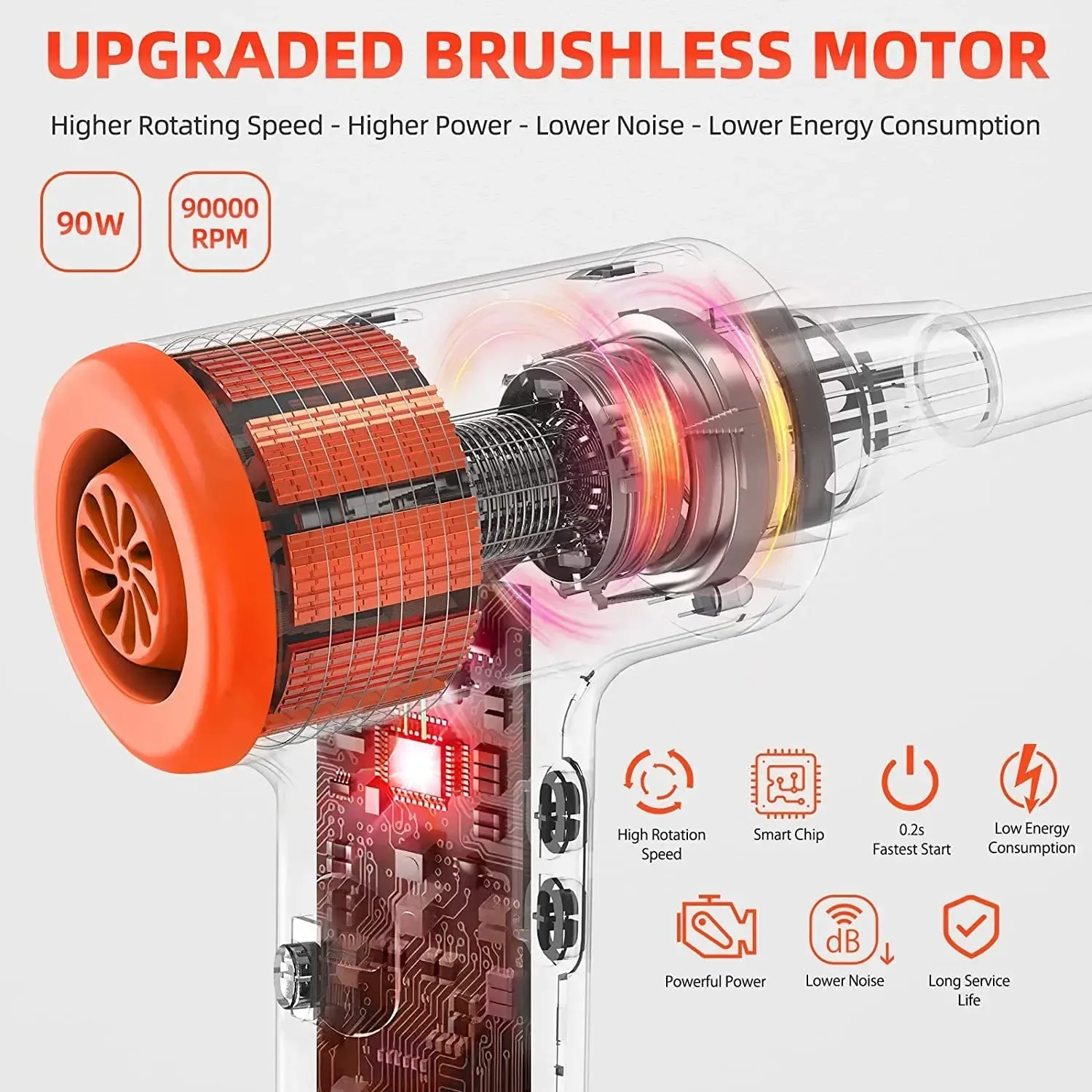 90000RPM Cordless Air Duster 90W Electric Wireless Gel Gun Blower