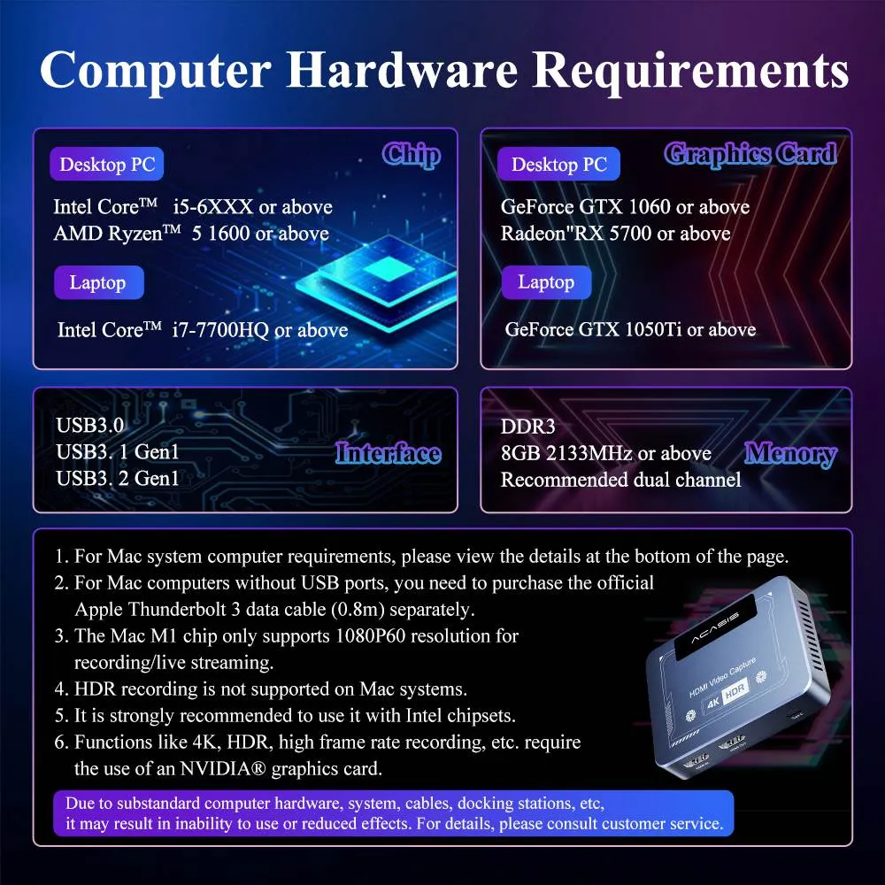 Acasis 4K60 HDR Game Live Video Capture Card