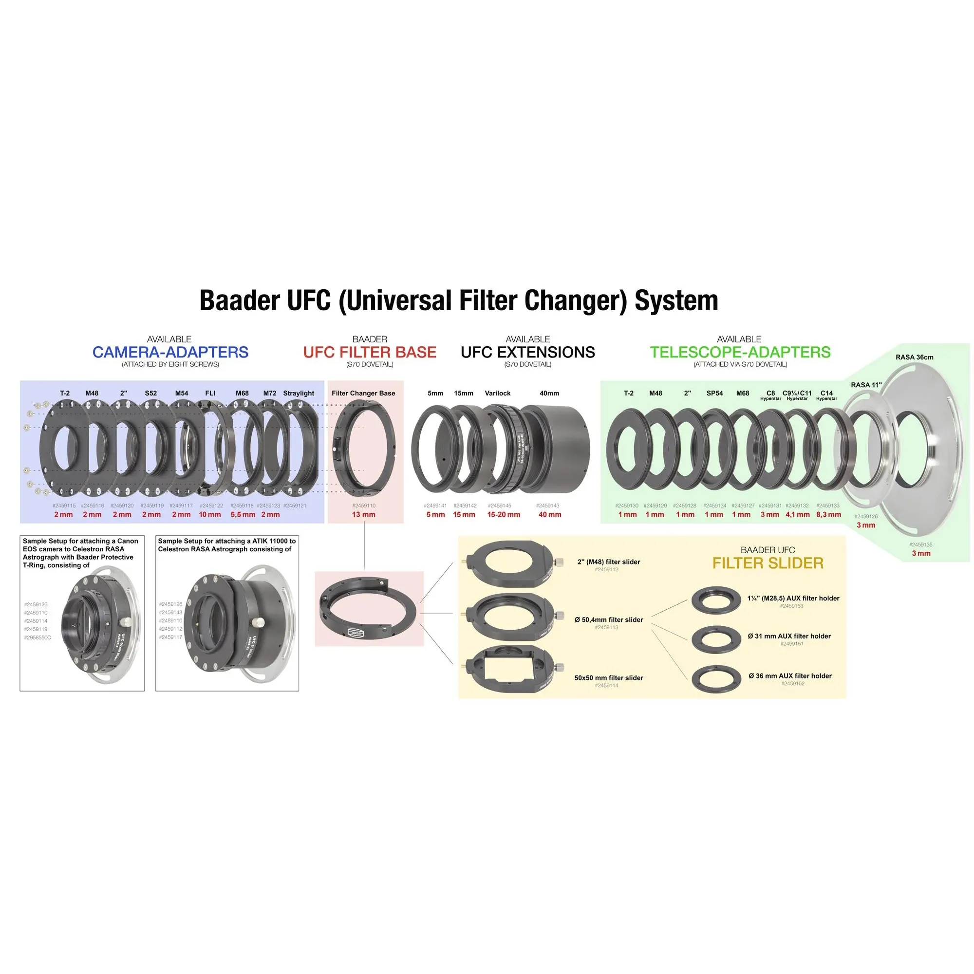 Baader 13mm UFC Base (Filter Chamber) S70 dovetail receptor (UFC-BASE)