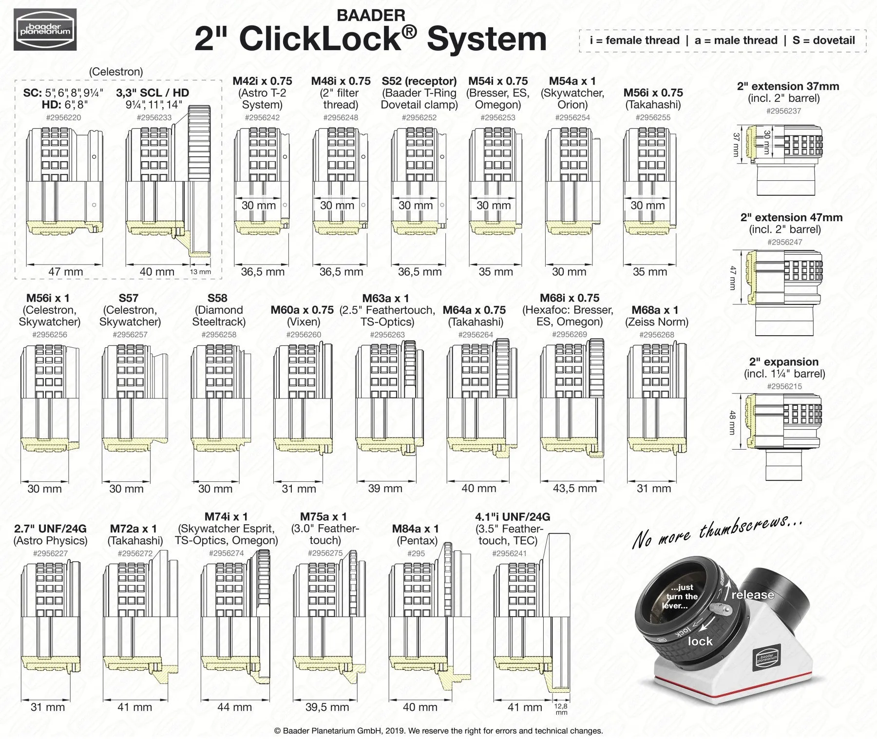 Baader 2" ClickLock eyepiece clamps (from T-2 to 4,1")