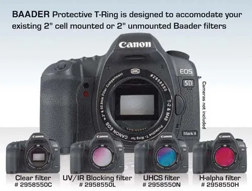 Baader EOS Protective Wide T-Ring with Clear Filter - DSLRT-CLR