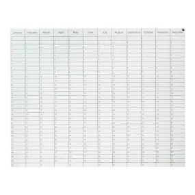 CHAT BOARD Yearly Planner