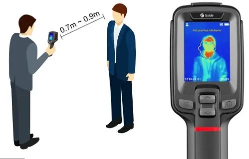 Guide T120H Fever Screening Thermal Camera