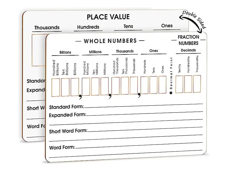 Place Value Double Sided Board 9"x12"