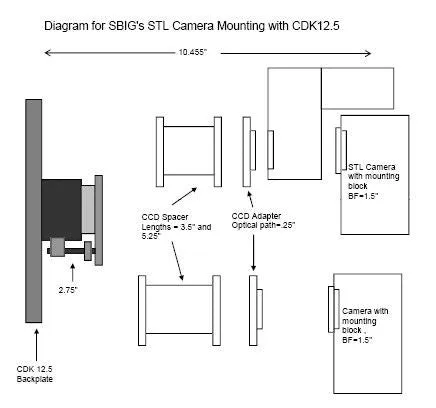 PlaneWave Secure Fit CCD Spacer for CDK12.5 - 4.8-inch Length