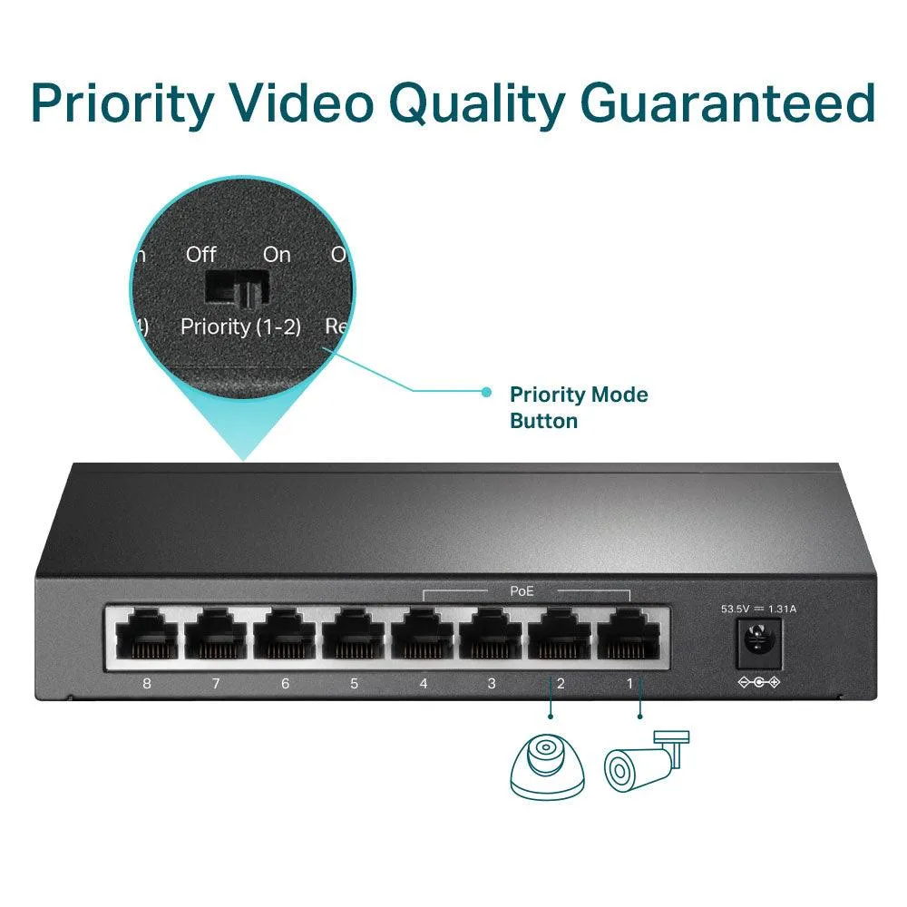 TP-Link TL-SF1008P Unmanaged Desktop PoE Switch 8 Port 10/100Mbps   4 Port PoE  66W