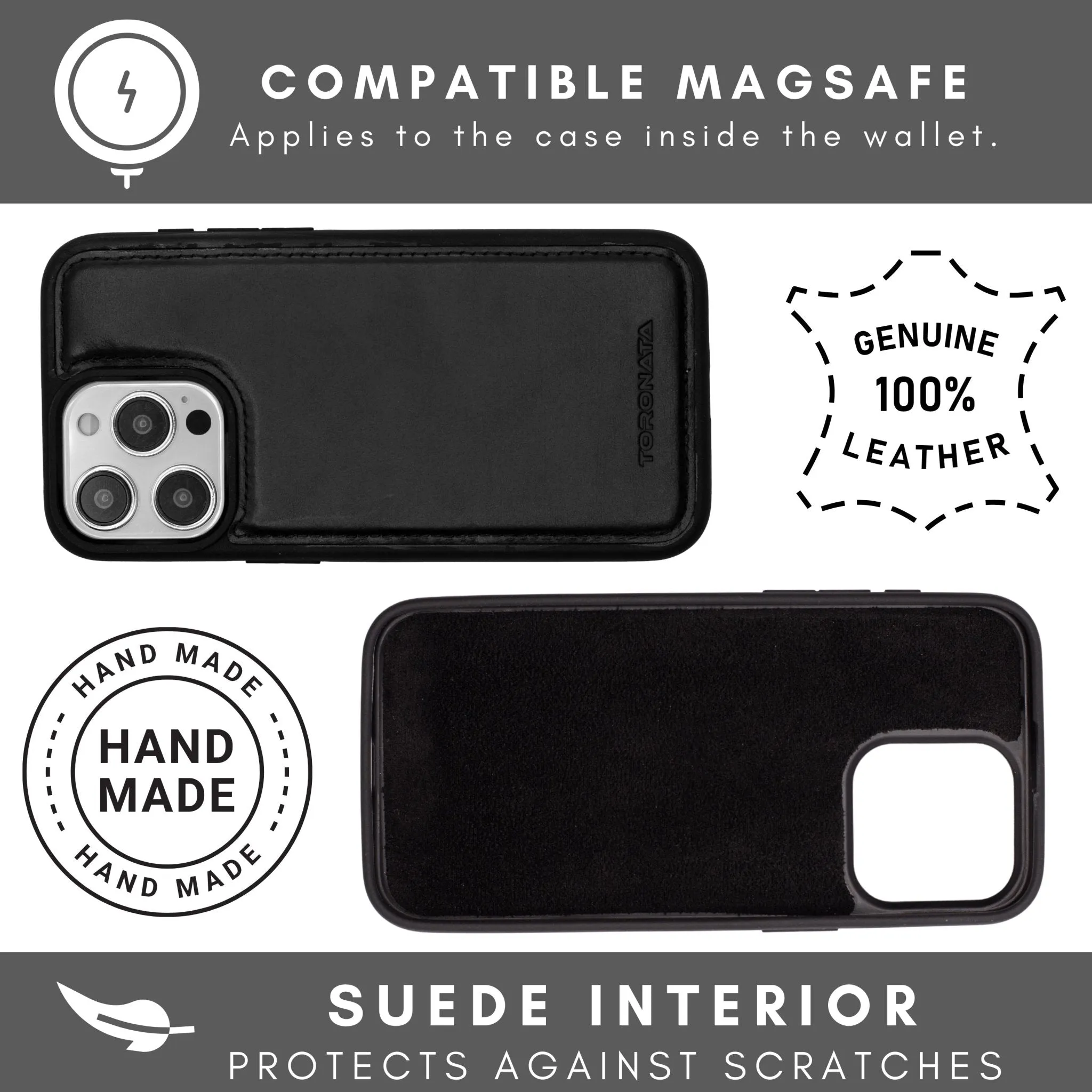 Vegas iPhone 15 Pro Wallet Case | MagSafe