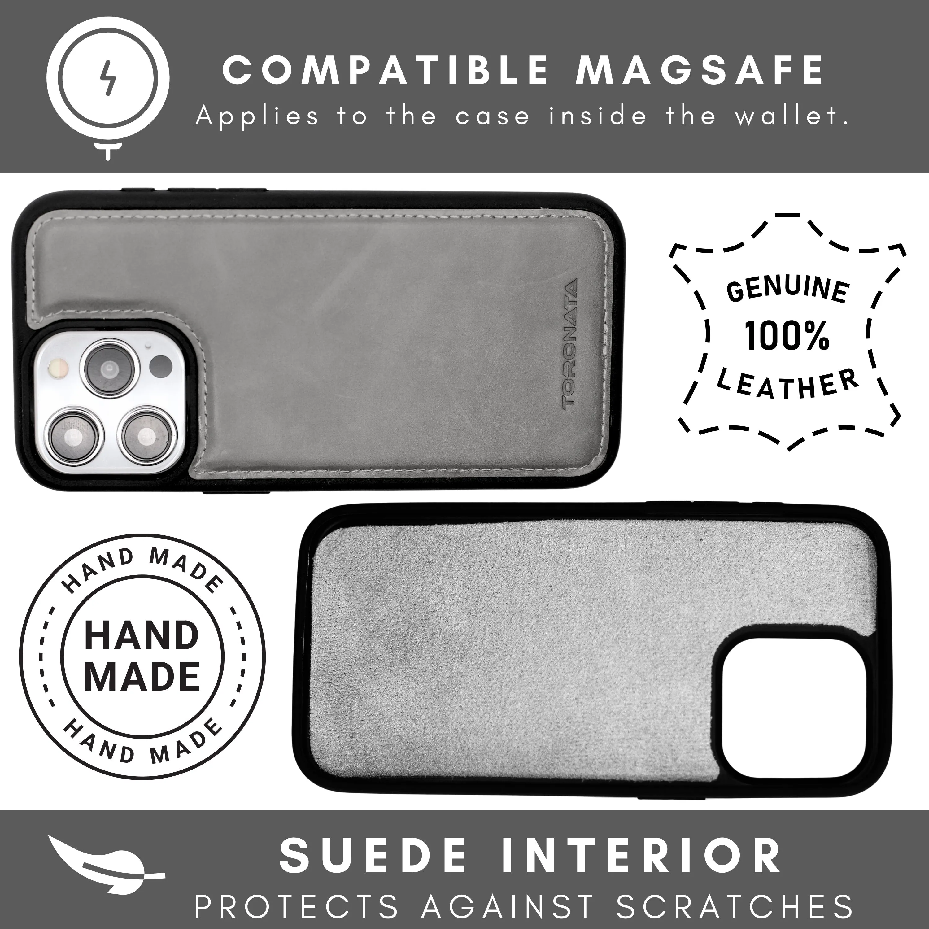 Vegas iPhone 15 Pro Wallet Case | MagSafe