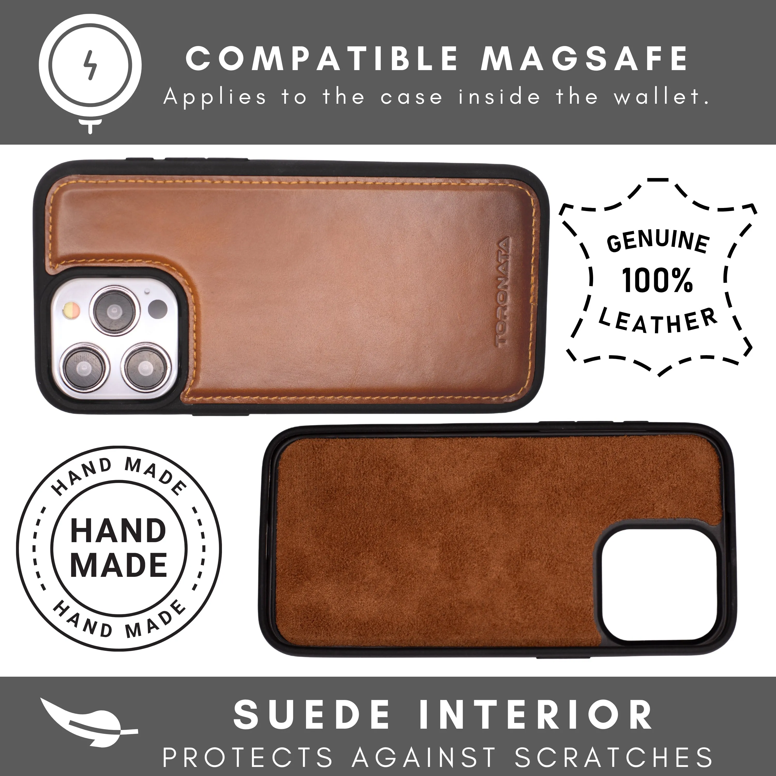 Vegas iPhone 15 Pro Wallet Case | MagSafe
