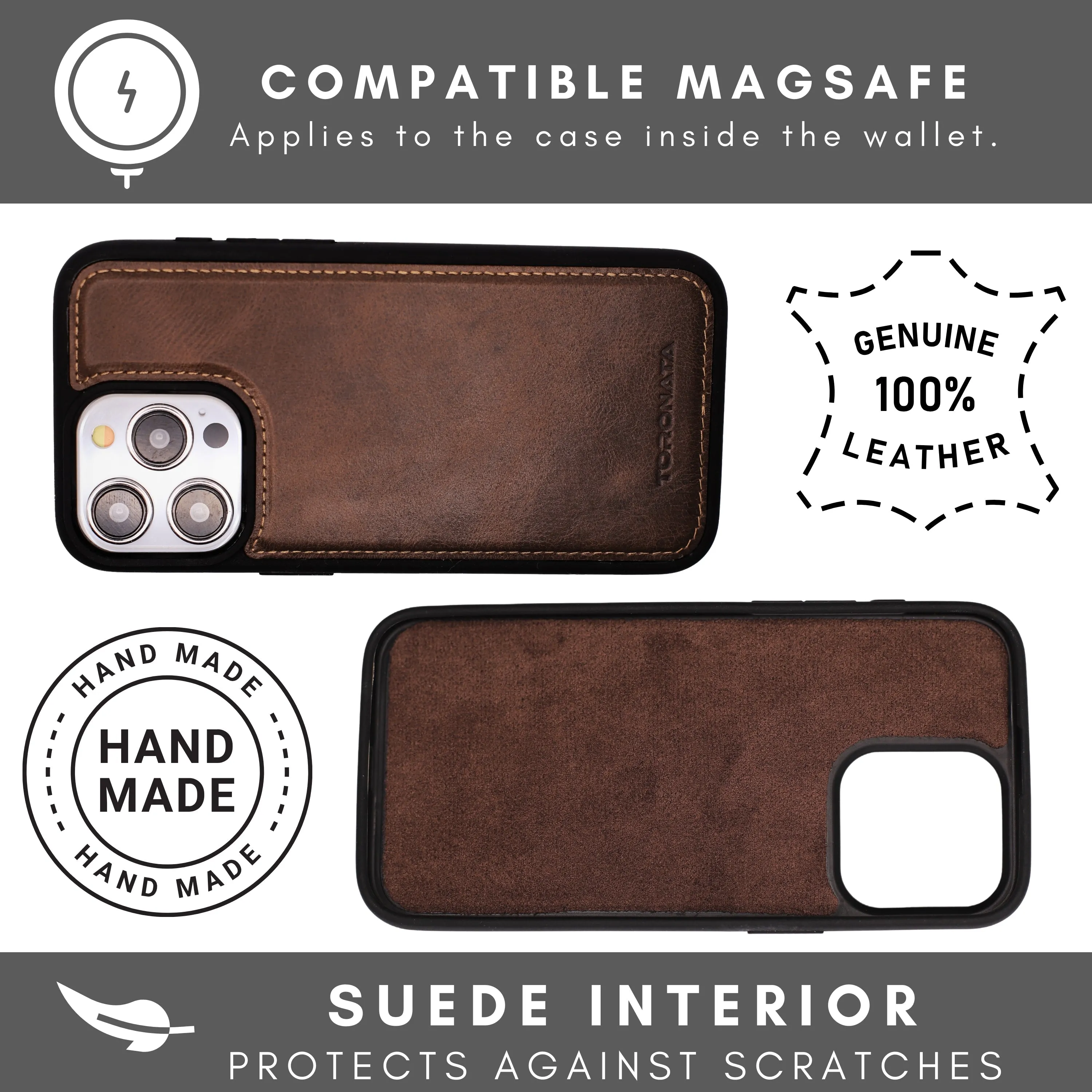 Vegas iPhone 15 Pro Wallet Case | MagSafe